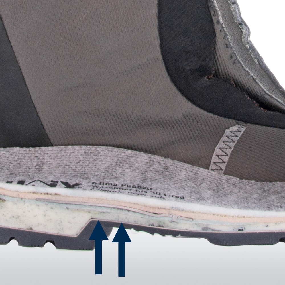 Florian Pro leder Florian Pro leder