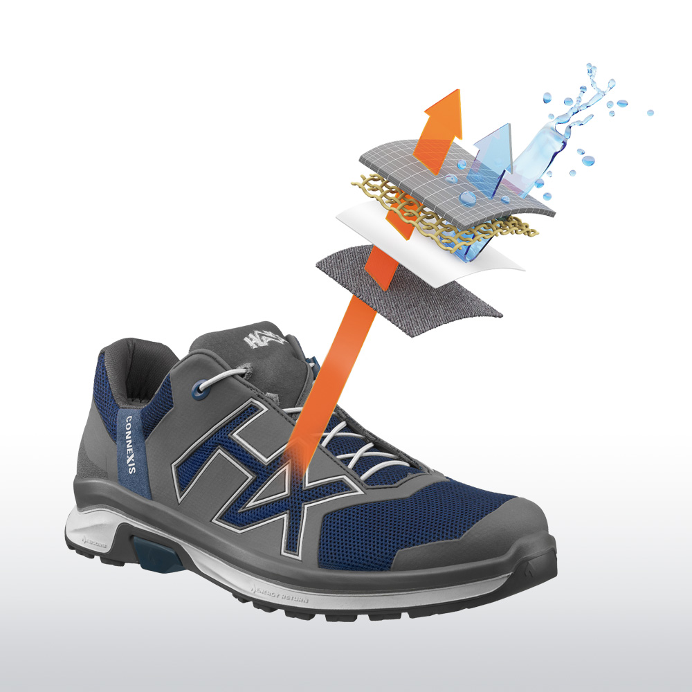 360005_goretex Gore-Text