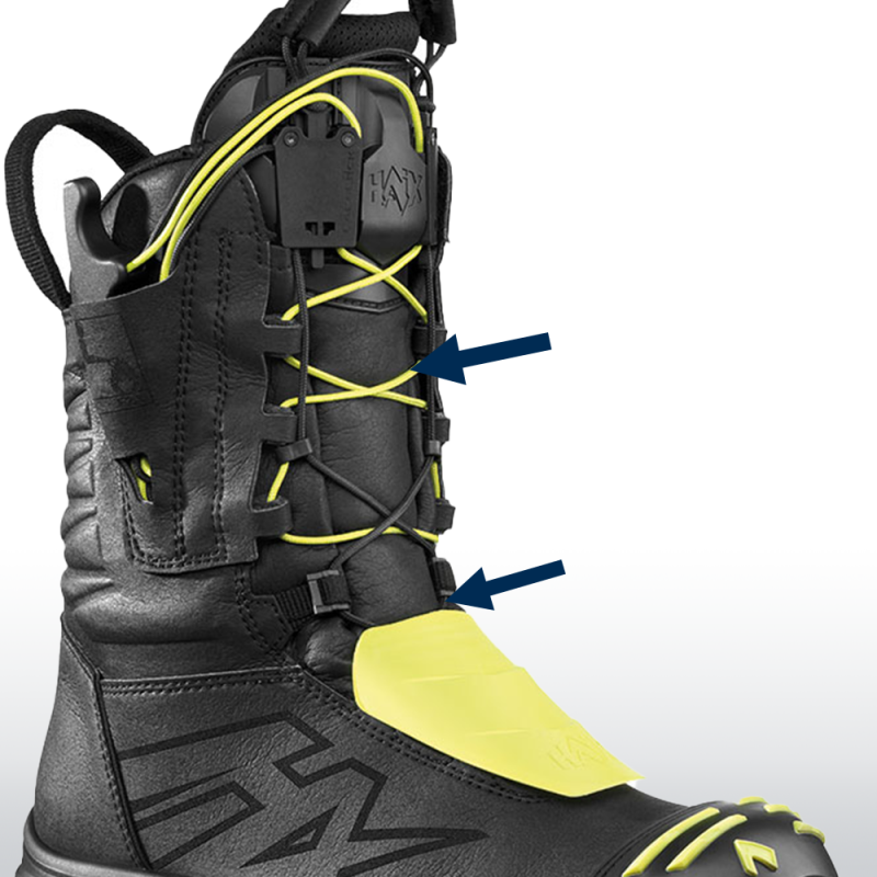 HAIX Fire Eagle 2.0 EXG, Innovation in every step: The first ...